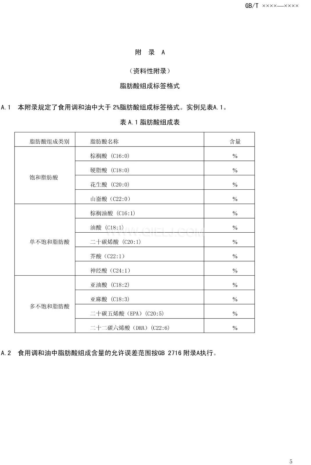 征求《食用調(diào)和油》國(guó)家標(biāo)準(zhǔn)意見的通知(圖7)